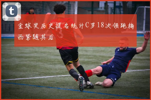 金球奖历史提名统计C罗18次领跑梅西紧随其后